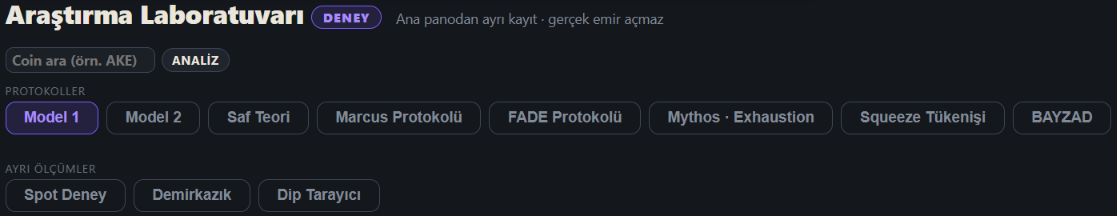 Araştırma laboratuvarı: coin arama kutusu, protokol listesi ve ayrı ölçüm modülleri.