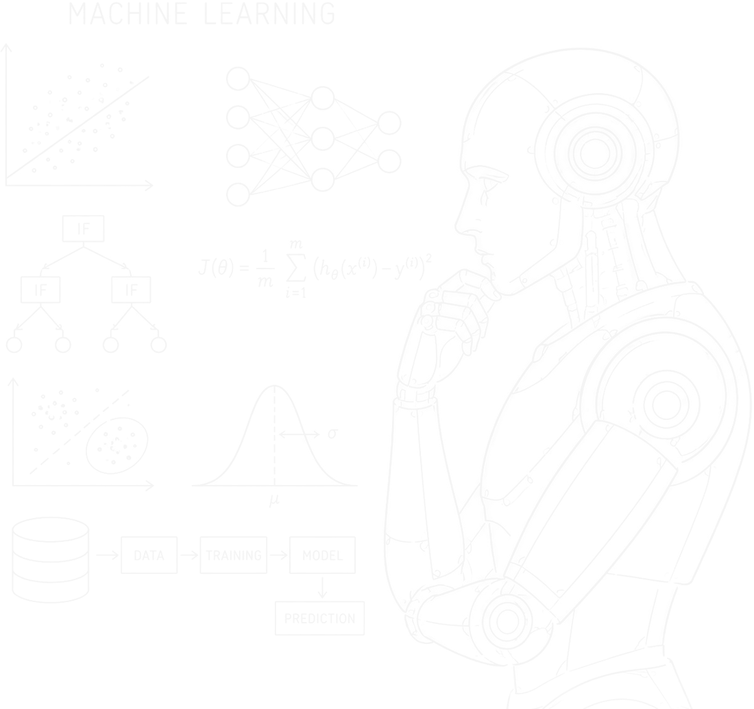 Makine öğrenmesi: düşünen robot, sinir ağı, karar ağacı, dağılım grafikleri ve veri-eğitim-model-tahmin akışı
